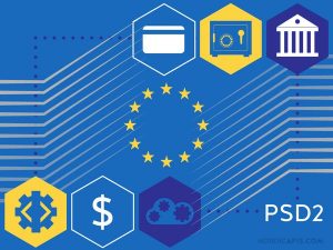 Extra kosten creditcard-PSD2